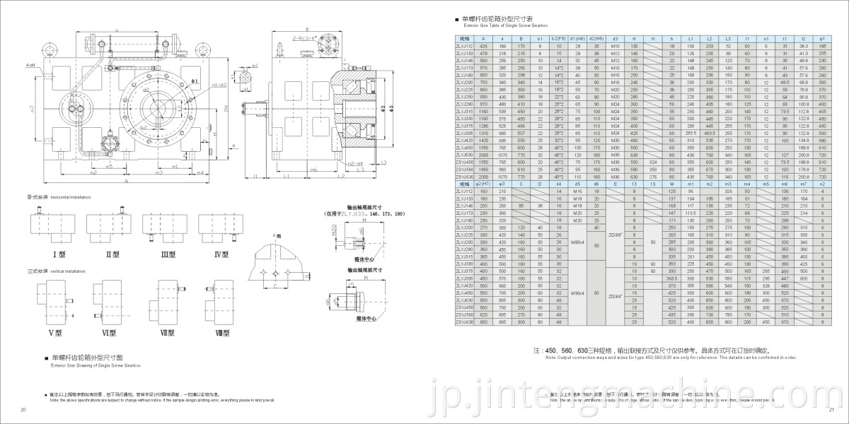 ZLYJ-173 gearbox for plastic extruder